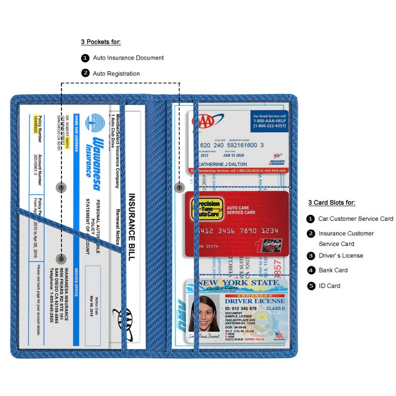 TOURSUIT Car Registration and Insurance Card Holder, Vehicle License Document Glove Box Compartment Organizer, Essential Car Wallet Case for Driver Auto Owners (Carbon Blue) - Image 2