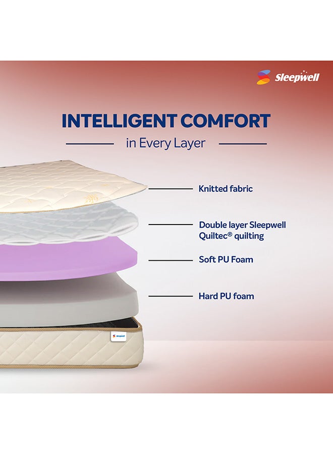 Sleepwell Utsav 2.0 Medium Firm| Plush Resitec Foam Mattress for Superior Comfort |Hard PU Foam for Spinal Support | Breathable Quilted Layer | Neem Fresche Protection | 200x90x15 - Image 4