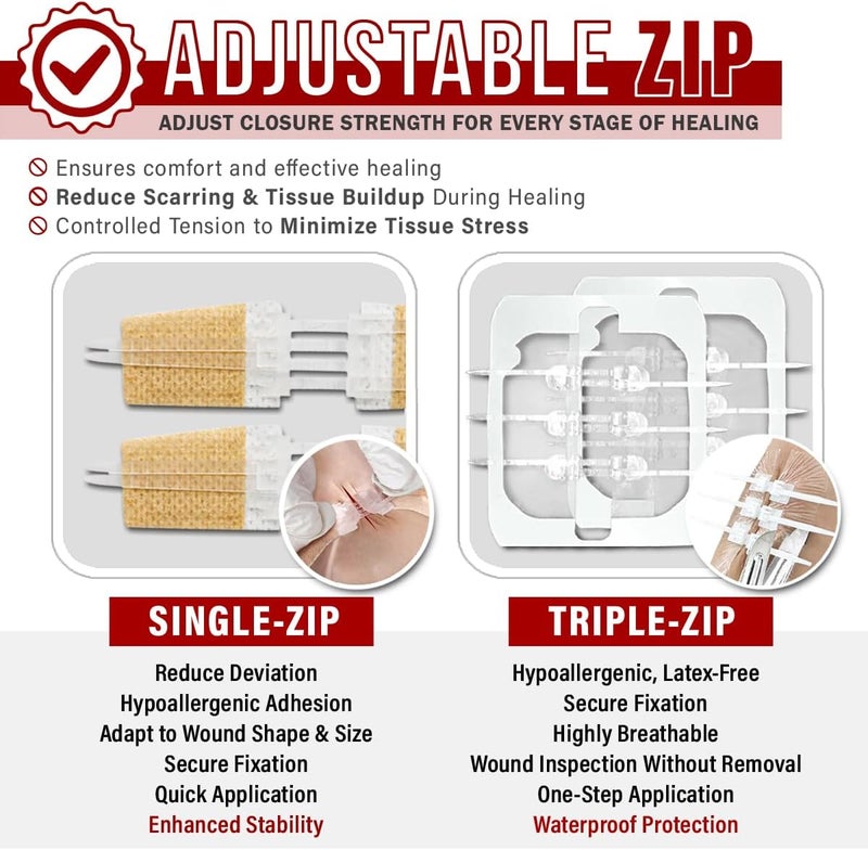 EVERLIT CARE Wound Closure Kit  28 Pcs AllinOne First Aid with SutureFree Stitchless Zip Devices Butterfly Bandages for up to 6 Wounds  100 Sterile Medical Supplies to Clean Cover  Heal - Image 5