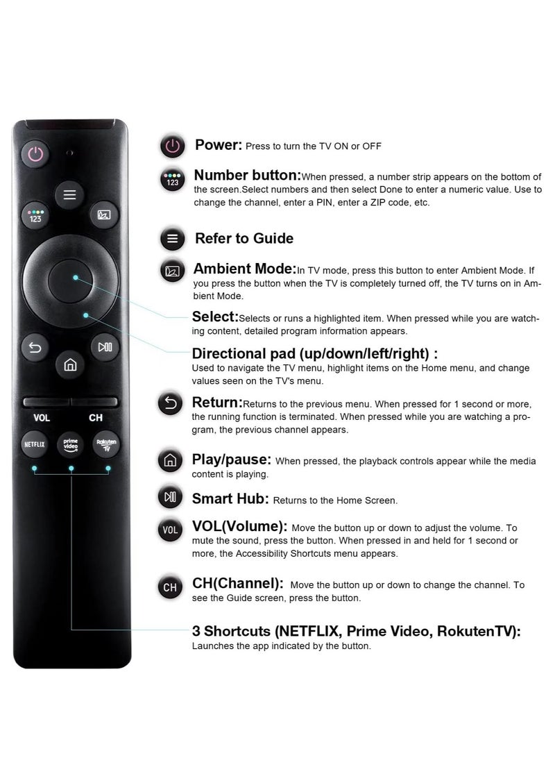 ELTRAZONE Universal remote-control for samsung smart-tv, remote-replacement of hdtv 4k uhd curved qled and more tvs, with netflix prime-video buttons - Image 2