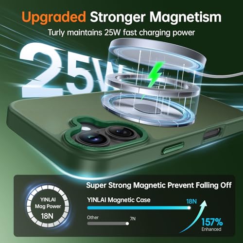 YINLAI for iPhone 17 Case 6.3-inch,Magnetic Compatible with MagSafe, Slim Matte Anti-Fingerprint, Shockproof Full Body Military Grade Protection for iPhone 17 Cover, Green - Image 2