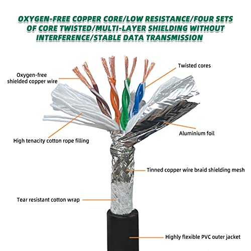 SZRMCC M12 8 Pin X-Coded Male to RJ45 Ethernet Cable Cat7e Gigabit Shielded Waterproof Network Cable for Basler GigE Cognex in-Sight Industrial Camera Vision Sensors (Black,10M) - Image 4