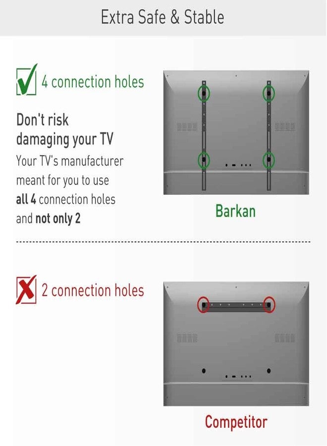 Barkan TV Wall Mount, 13-75 inch Fixed, Drywall No Stud No Drill Flat/Curved Screen Bracket, Holds up to 95lbs, Auto Lock Patented, Fits LED OLED LCD - Image 5