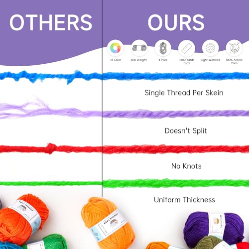 INSCRAFT Crochet Kit for Beginners Adults, 18 Large Acrylic Yarn Skeins 1800 Yards Yarn, 105 PCS Crochet Kit with Hooks Yarn Set,Includes Canvas Tote Bag, Ideal Starter Pack for Kids Professionals - Image 4