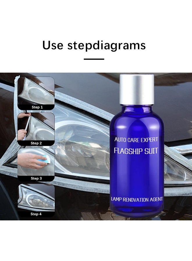 Headlight Polishing Kit - Car Headlight Cleaner and Restorer Kit, 30ml Headlight Polish to Repair Scratches and Remove Yellow Gaze, Safe and Effective - Image 3