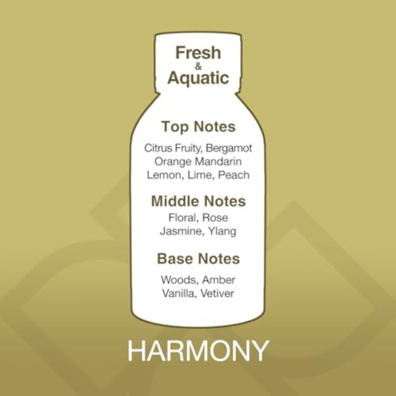 Harmony Aroma Blend 500ml: Eco-Friendly, Odor Neutralizer, Balanced and Calm Fragrance, MSDS Certified, UK-Made - Image 5