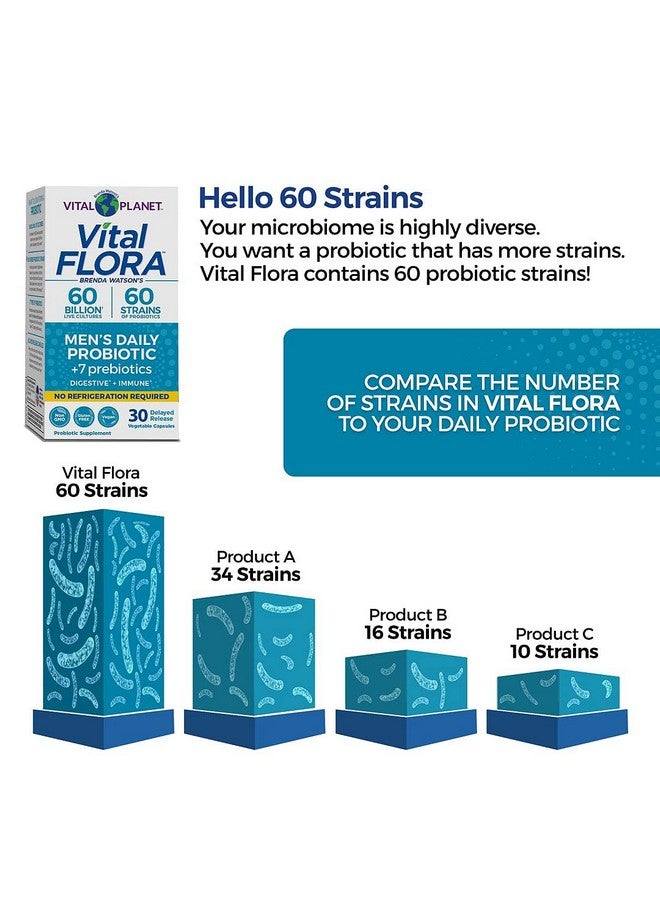 Vital Planet Vital Flora Men’S Daily Shelf Stable Probiotic Supplement With 60 Billion Cultures And 60 Strains Immune And Digestive Support Probiotics For Men With Prebiotic Fiber 30 Capsules - Image 5