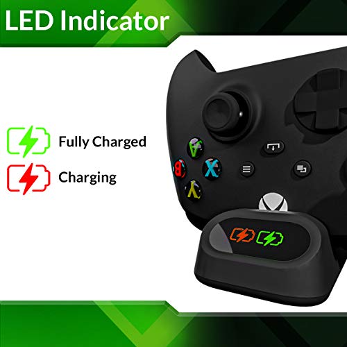 Orzly Xbox Series X|S Controller Charger Twin Docking Station USB Type-C Controller Stand for Xbox Series X|S, PlayStation 5, Stadia & Nintendo Switch - Image 4