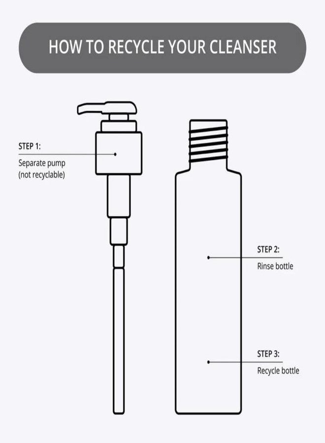NIP+FAB غسول وجه نيب + فاب تين سكين فيكس بور بلاستر مع مستخلص الوسابي وفيتامين E جل ميسيلار لتنظيف الوجه للتحكم في الدهون وتقليل المسام، 4.9 أونصة - Image 5