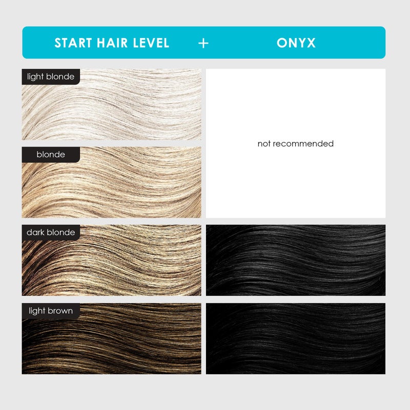 Keracolor Color + Clenditioner 3-in-1 Color-Depositing Conditioner, Gently Cleanses & Conditions, Semi-Permanent Onyx Hair Color, 12 Fl Oz - Image 3