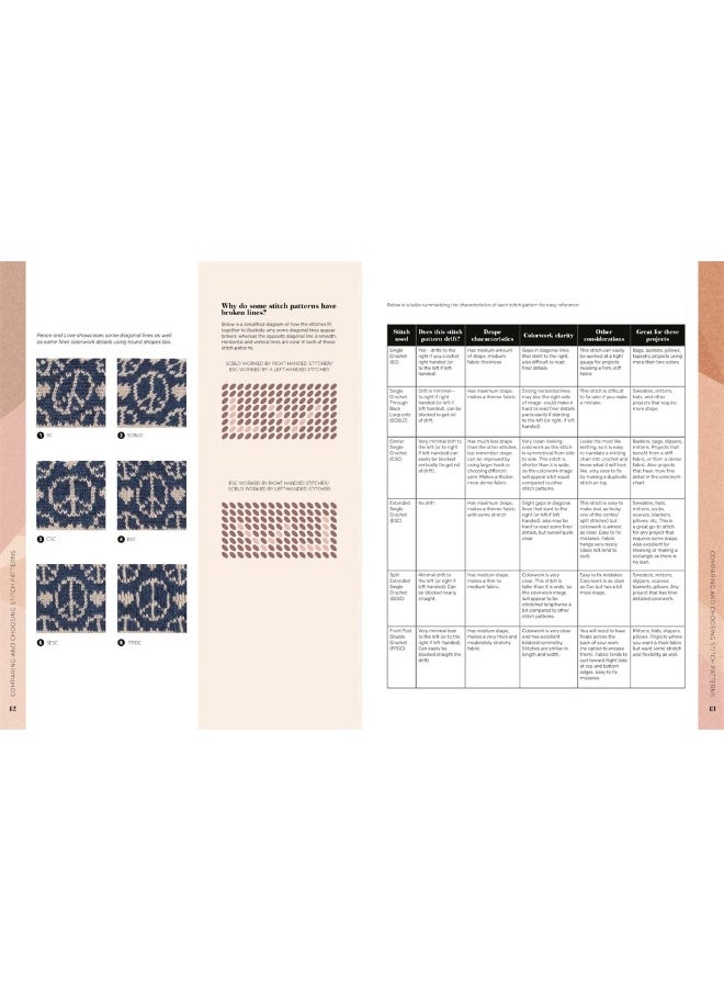 null - The Hooktionary: A Crochet Dictionary of 150 Modern Tapestry Croche - Image 1