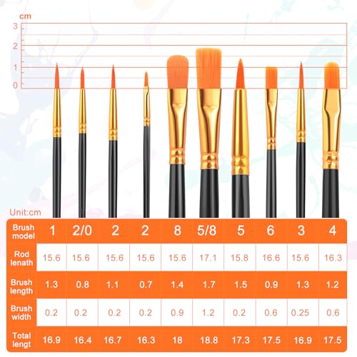 ESRICH Paint Brush Set6 Packs 60 Pcs Nylon Hair Paint Brushes for Acrylic PaintingArtist Paintbrushes for AcrylicOilWatercolor PaintingFace Nail ArtPaint Brushes for KidsBlack - Image 3
