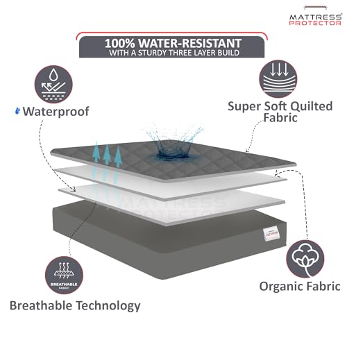 Mattress Protector King Size (6x6 Ft-72x72 in) | Luxury Comfort with Waterproof Cotton Quilted Bed Cover | Thick Quilted Padding, Ultra-Soft & Breathable | Hypoallergenic Elastic Fitted Style- Grey - Image 2