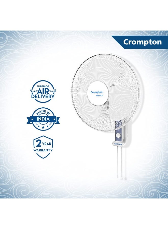 Crompton Wave Plus 400 mm wall Fan | Adjustable Height | Smooth Oscillation | Superior Air Delivery | 2 Year Warranty | White - Image 3