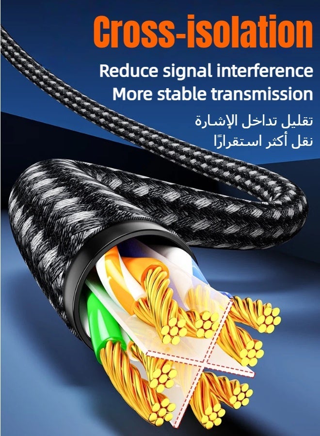 SAMZHE كابل إيثرنت Cat6A بطول 2 متر، عالي السرعة 10 جيجابت في الثانية 500 ميجاهرتز، سلك LAN دائري مضفر من النحاس النقي، موصل RJ45 مع غطاء واقٍ، مطلي بالذهب لمقاومة التداخل، سلك توصيل إنترنت للكمبيوتر لأجهزة PS5 وPS4 وXbox والكمبيوتر الشخصي والألعاب وأجهزة التوجيه والمودم (أسود) - Image 5