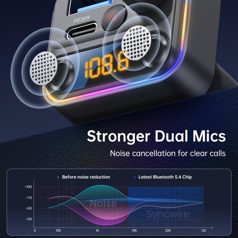 Syncwire Bluetooth 5.4 FM Transmitter Car Adapter 42W [Light Switch] [Stronger Dual-mic] [HiFi Bass Sound] [Fast Charging] Wireless FM Radio Stereo Music Adapter Hands-Free Calling Support USB Drive - Image 2