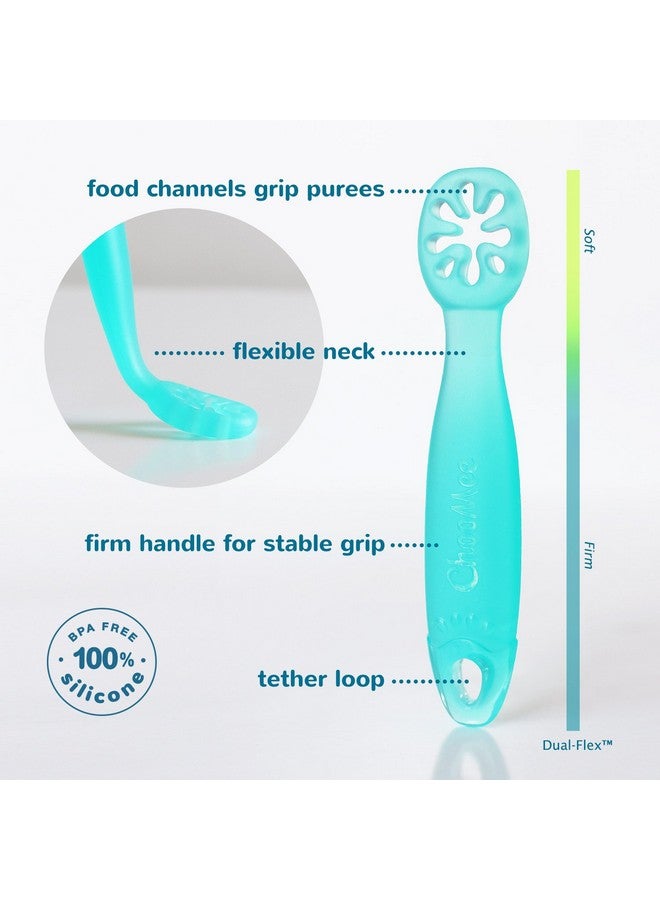 ChooMee Baby Suction Bowls & FlexiDip Learning Utensil Set, 4 CT Small, Aqua Green - Image 2
