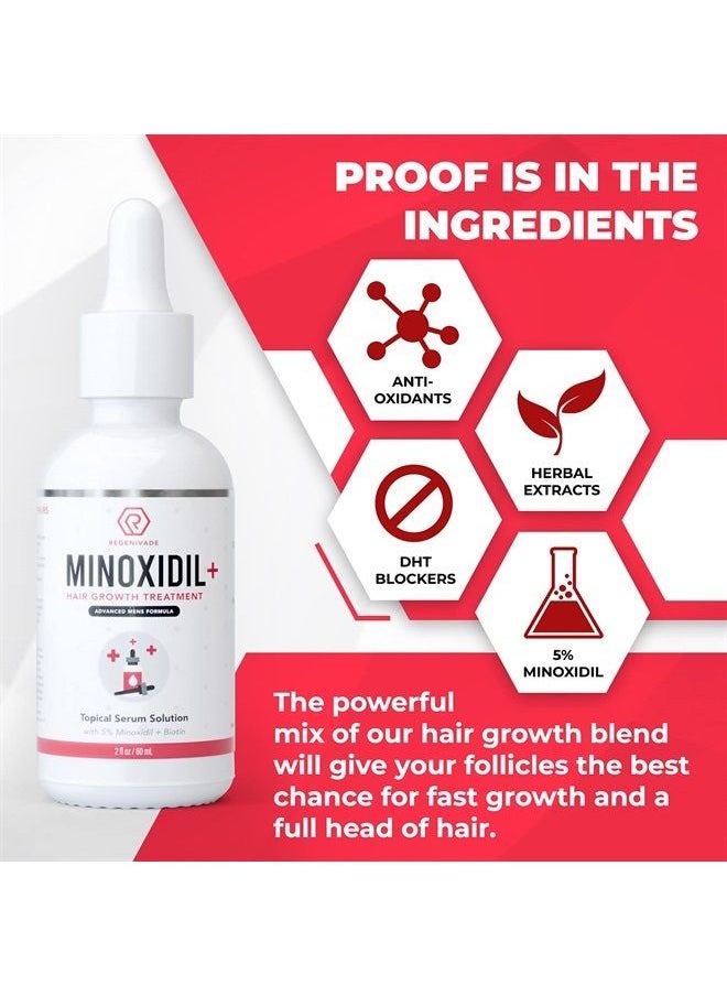 Regenivade - Hair Growth Kit with Microneedle Derma Roller 5% Minoxidil Topical Serum - 2 Microneedling Heads (0.25mm), Handle, Serum & Storage Case - Hair Loss Treatment Set - Regenivade - Image 1