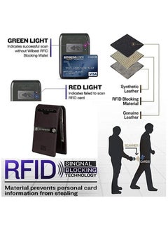 AL FASCINO AL FASCINO Brown Minimalist Slim Leather Wallet  - Image 3