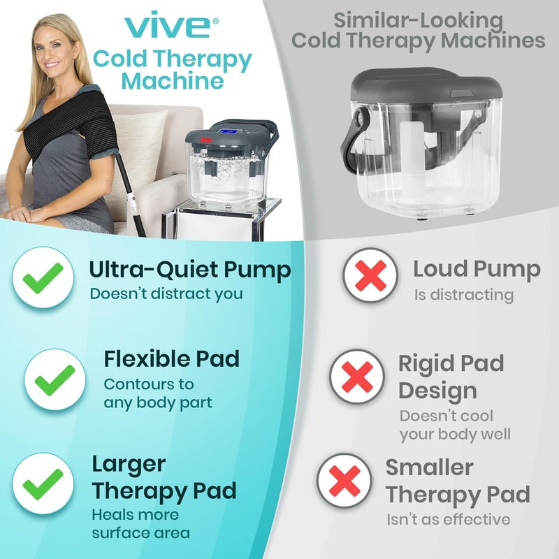 Vive Ice Therapy Machine Replacement Pads  Flexible Ergonomic Reusable Padding for Cold Therapy  Pain Relief System  Knee Shoulder Ankle and Hip Adjustable Device Ice Therapy Machine - Image 2