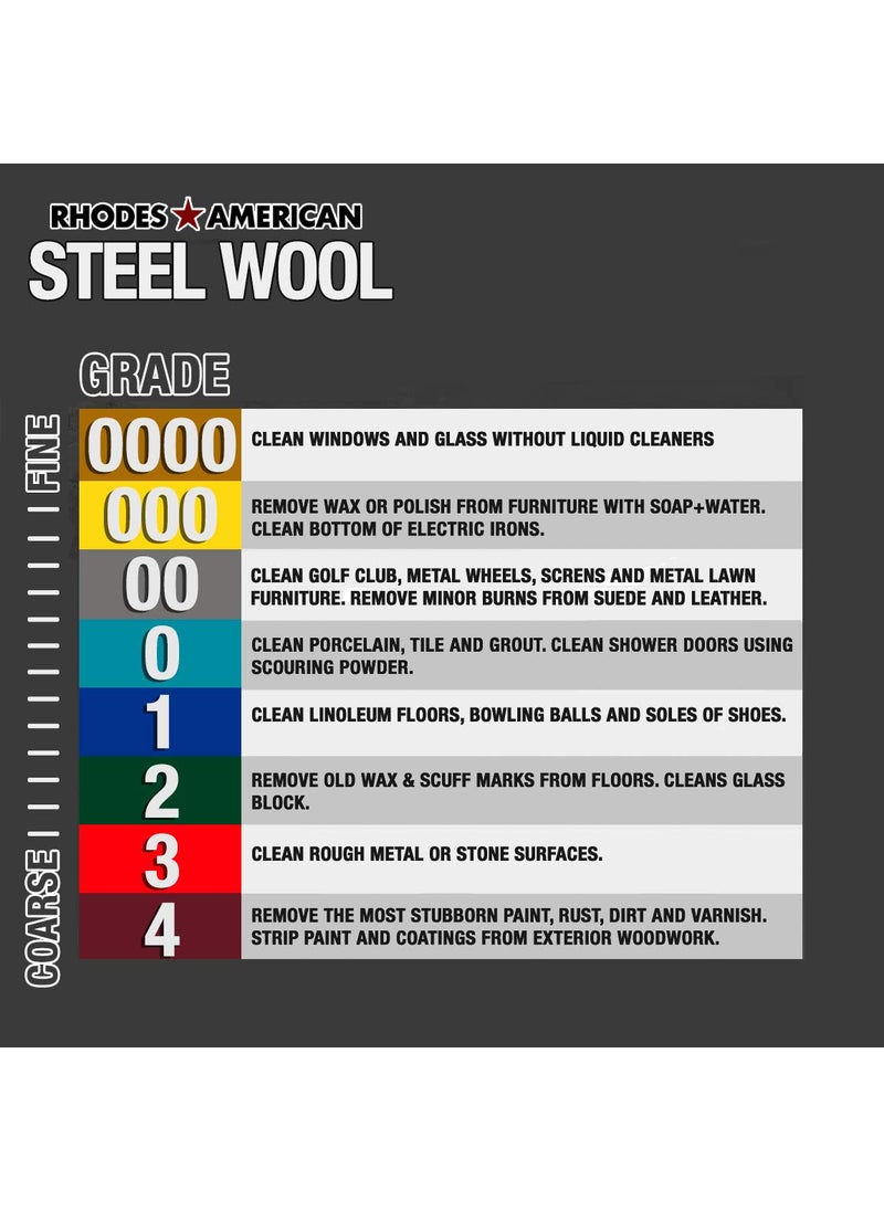 Homax Homax Rhodes American Paint Removal Steel Wool, Coarse Grade #3, 12 Pads  - Image 2