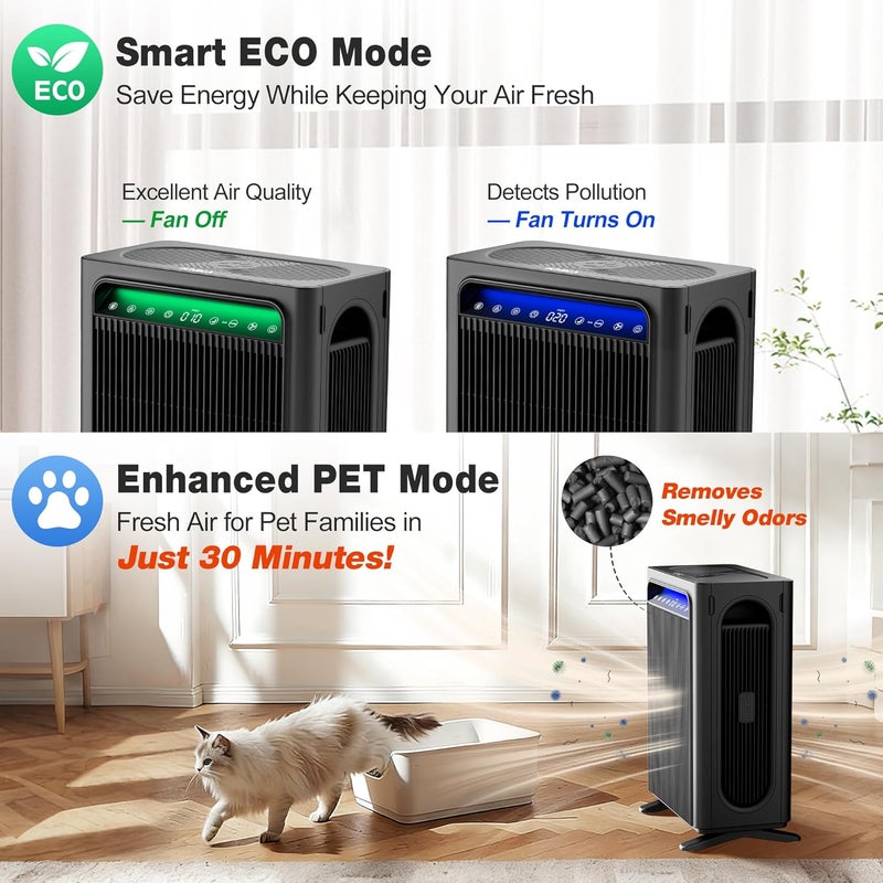 KNKA Air Purifier for Home Bedroom Large Room Up to 1,695 Ft², HEPA Sleep Mode Air Cleaner with Washable Pre-Filter, AQI Display, Pet Mode, Black - Image 4