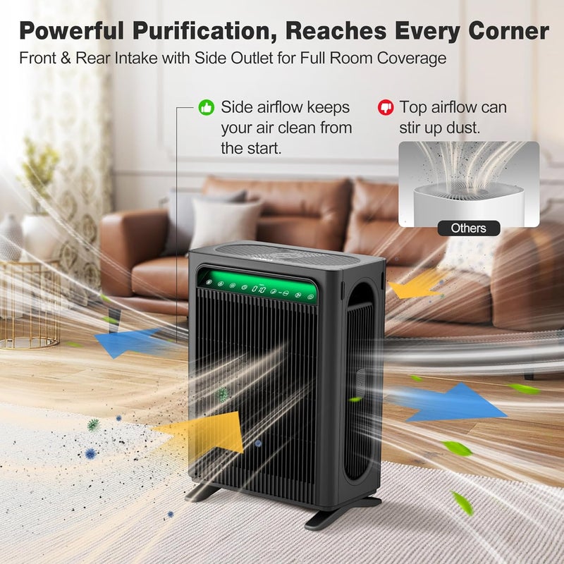 KNKA Air Purifier for Home Bedroom Large Room Up to 1,695 Ft², HEPA Sleep Mode Air Cleaner with Washable Pre-Filter, AQI Display, Pet Mode, Black - Image 3