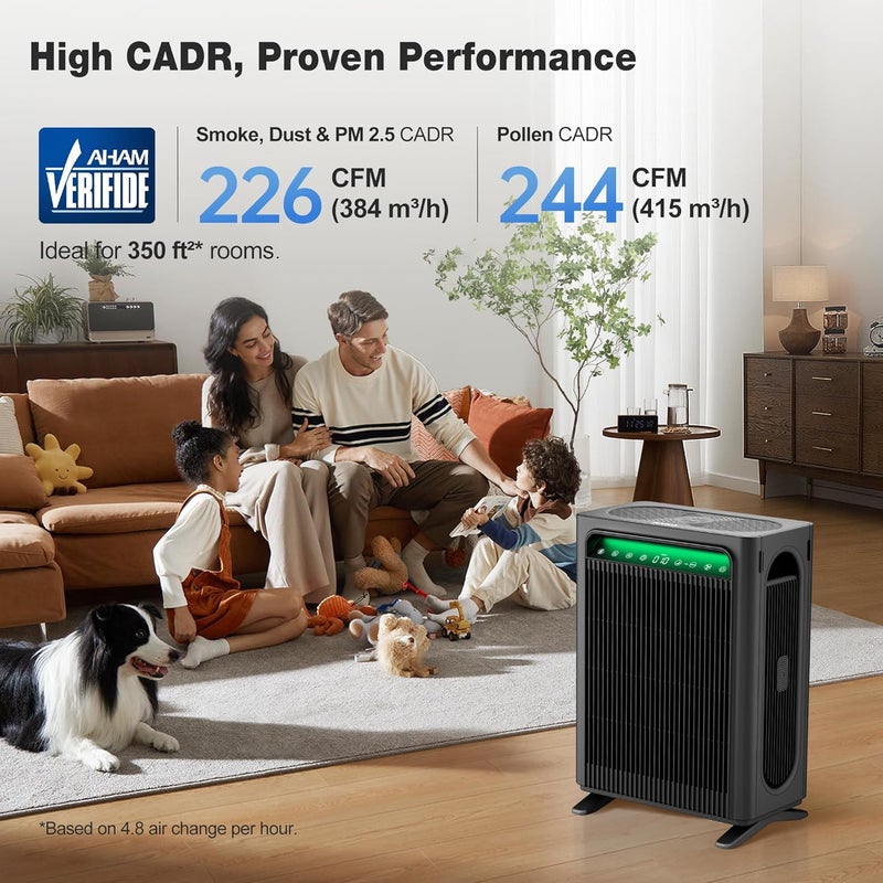 KNKA Air Purifier for Home Bedroom Large Room Up to 1,695 Ft², HEPA Sleep Mode Air Cleaner with Washable Pre-Filter, AQI Display, Pet Mode, Black - Image 2