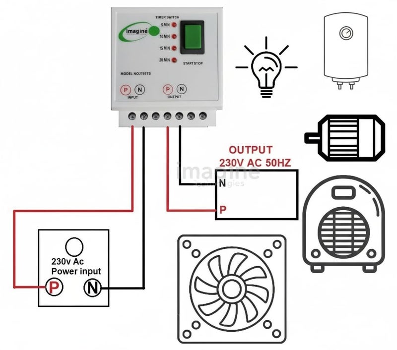 imagine technologies Automatic Cut OFF Timer Switch For Geyser,Motor,Heater,etc (15,30,45,60 Min) - Image 2