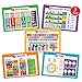 Simply Magic 5 Placemats for Kids - Kids Placemats Non Slip, Washable Reusable Toddler Placemats, Educational - Image 2