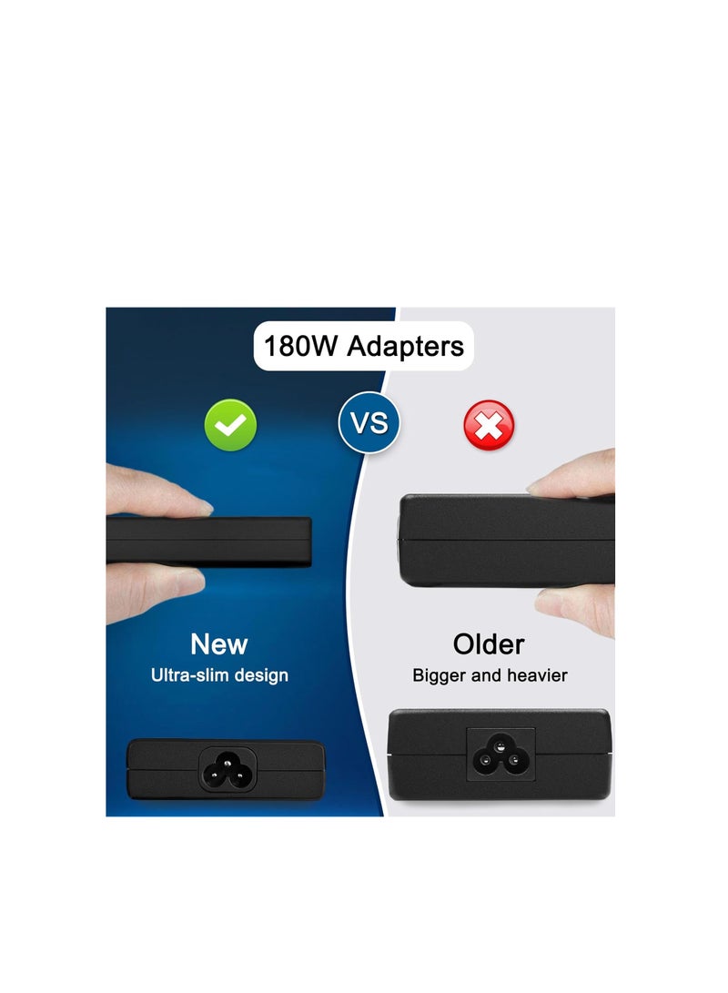 Terabyte Replacement 90W 20V 4.5A Output AC Adapter Charger, Input 100-240V - 1.8A 50-60Hz, Laptop Adapter Charger | DY-AH20450-B - Image 2