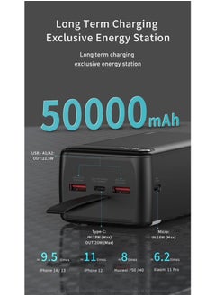 LANEX Lanex Power Bank 50,000 mAh 22.5W+PD 20W  - Image 3