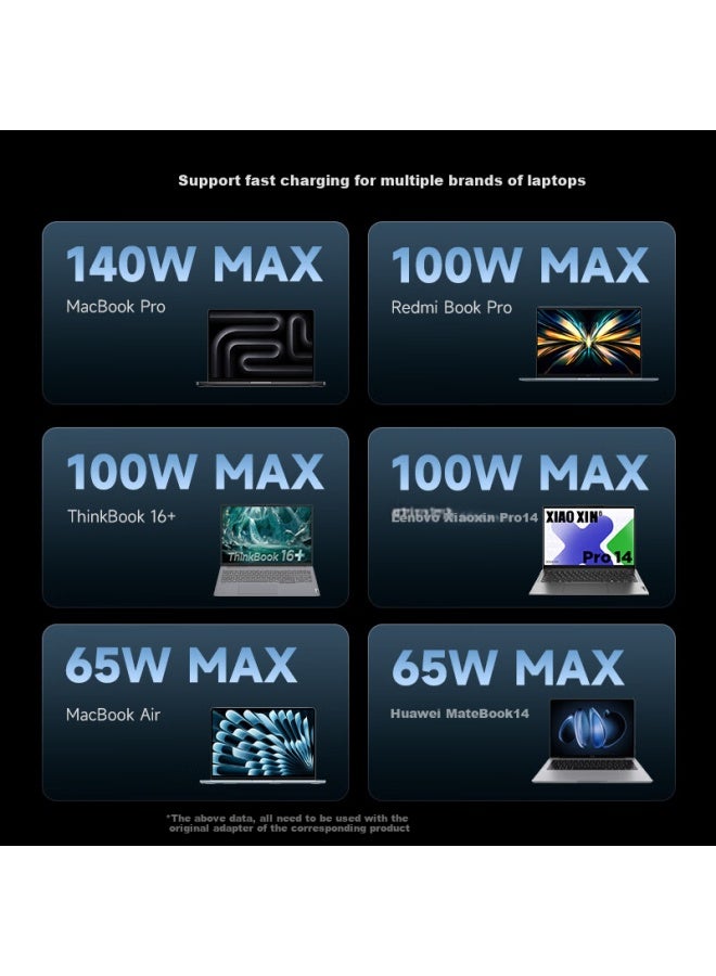 Cuktech Cooltech 6Th Generation Braided Digital Display Power Line 240W Data Cable Type-C Charging Cable 6A Fast Charging For Apple 16/Xiaomi/Huawei Smartphones Tablets Laptops 1.5M - Image 3