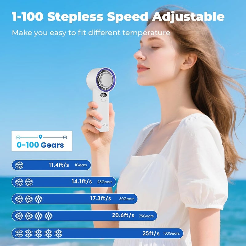 HandFan Trendy widespread design 5200mAh High Speed Turbo Fan Handheld, 13000 RPM Powerful Cooling Ice Fan, Portable Mini AC Fan, 100 Speeds Adjustable, Digital Display, USB Rechargeable, for Travel Beach Outdoors(White) All item simple matching build - Image 5