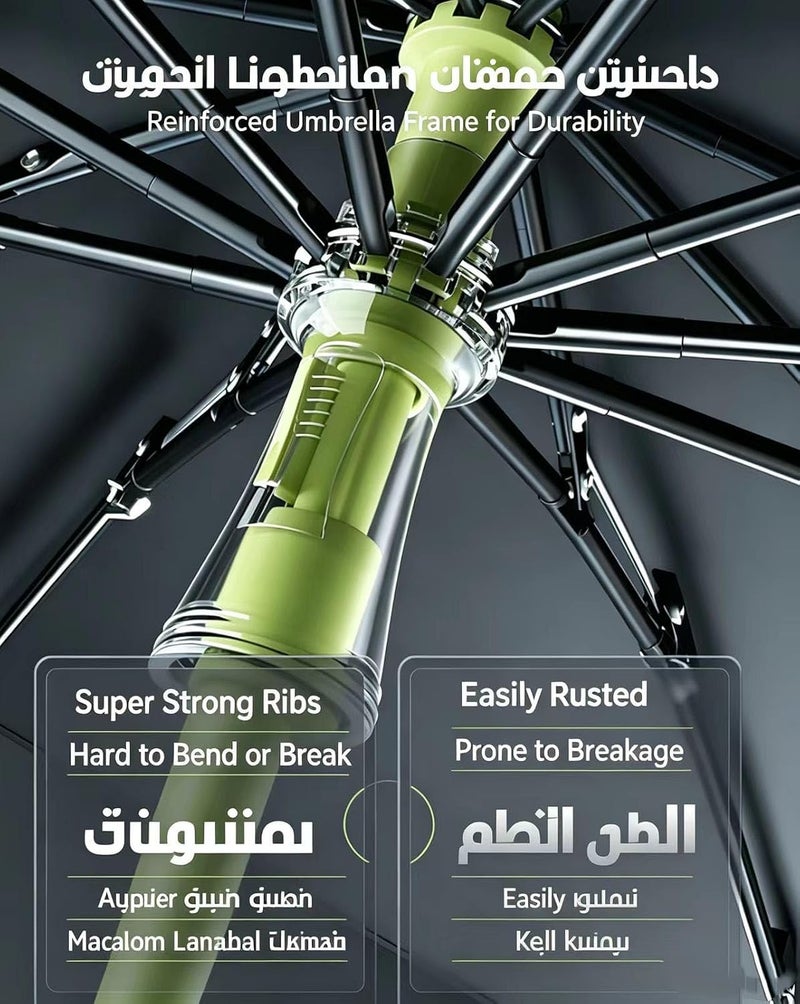 AsgenoX Car Windshield Sunshade Umbrella 360 ° Rotation Anti-UV Sun Shade Cover Stop Car Burnning for Most Cars SUVs with Safety Hammer - Image 4