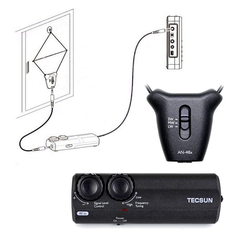 Tecsun AN48X Indoor Active Loop AMLWSW Radio Antenna