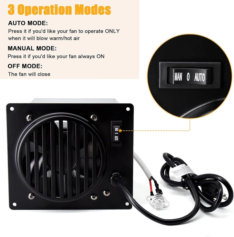 Criditpid F299201 Blower Fan Kit for M-r- Heater 20,000-30,000 BTU Vent-Free Wall Heaters (2016-Present), F299201 Vent-Free Blower Fan Kit for M-r- Heater Propane, Natural Gas 30000 BTU Heaters. - Image 3