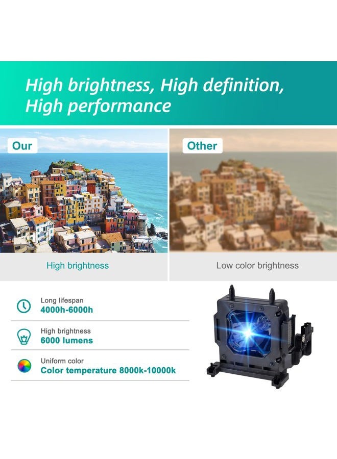 Stanlamp LMP-H202 LMP-H201 Original for Sony VPL-HW30AES HW30ES HW50ES HW55ES VW95ES HW30 HW30ES SXRD HW40ES Projector Long-Lasting Replacement Projector Lamp with Housing - Image 4