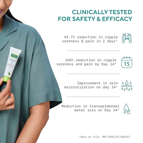 EQUALSTWO by Zydus Nipple Care Gel for Cracked & Sore Nipples, 25gm, 100% Natural Soothing Nipple Gel Cream for Breastfeeding & New Mom, Hypoallergenic, Dermatologically Tested, Pack 1 - Image 4