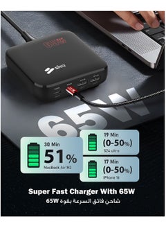 SKA 65W GaN Laptop Charger, Fast Charger – 4-Port USB C Power Adapter (2 USB-C + 2 USB-A), PD Fast Charging for Laptops, MacBook, iPhone 16/15, Samsung S24 Ultra, iPad, Steam Deck  - Image 2