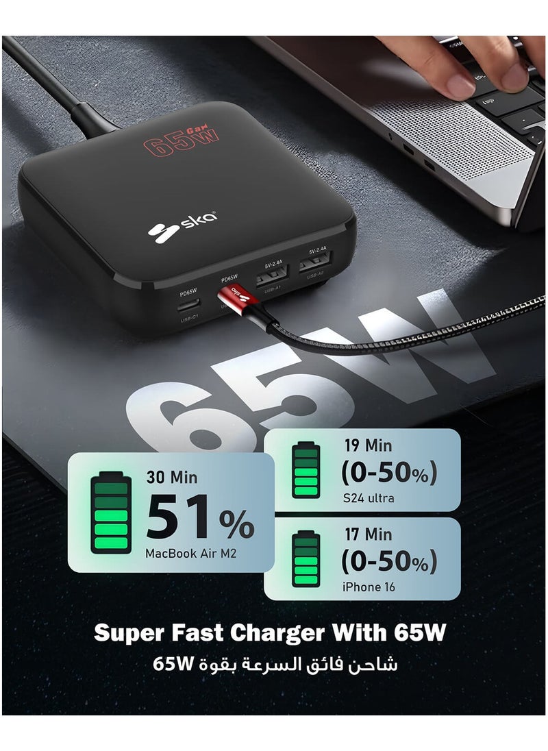 SKA - 65W GaN Laptop Charger, Fast Charger – 4-Port USB C Power Adapter (2 USB-C + 2 USB-A), PD Fast Charging for Laptops, MacBook, iPhone 16/15, Samsung S24 Ultra, iPad, Steam Deck - Image 1