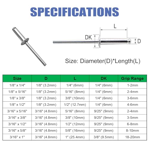 Maozaa 500 PCS Aluminum Blind Rivets, 9 Sizes Pop Rivets Assortment Kit (1/8"x1/4", 5/16", 3/8", 1/2"; 3/16"x5/16", 3/8", 1/2", 5/8", 1"), Blind Rivet (Silver) - Image 4