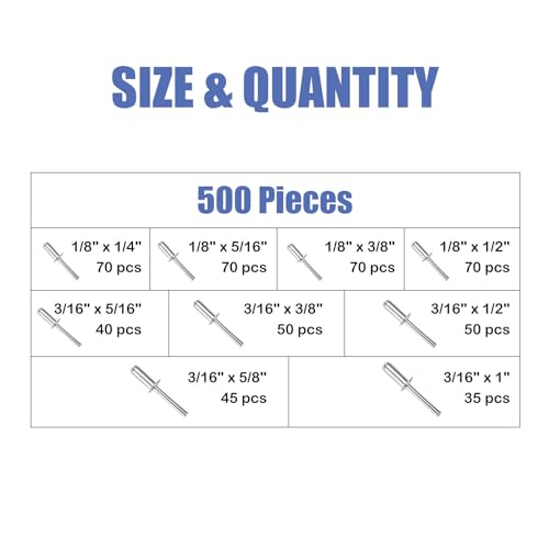 Maozaa 500 PCS Aluminum Blind Rivets, 9 Sizes Pop Rivets Assortment Kit (1/8"x1/4", 5/16", 3/8", 1/2"; 3/16"x5/16", 3/8", 1/2", 5/8", 1"), Blind Rivet (Silver) - Image 3