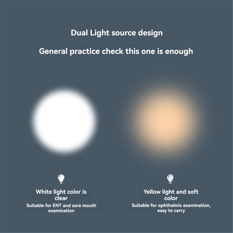 Rechargeable Penlight: 2 Light Sources, Pupil Gauge & 4 Cm Ruler - Magnetic Cap, USB Charging, Durable Aluminum - Compact Medical Flashlight for Nurses, Doctors & Medical Exams - Image 4