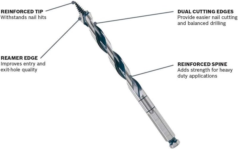 BOSCH NKST11 11/16 In. x 7-1/2 In. Daredevil Auger Bit, Blue - Image 1