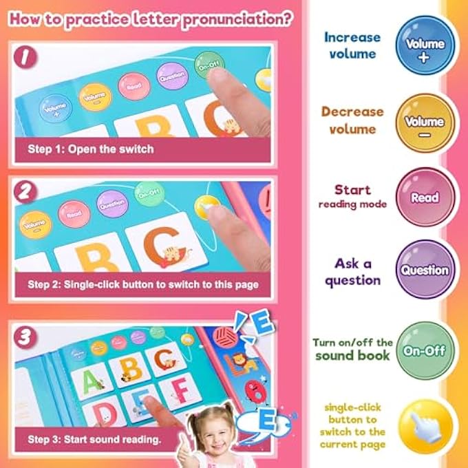 TODDLER LEARNING TOYS FOR KIDS, INTERACTIVE SENSORY BUSY BOOK WITH ALPHABET, NUMBERS, SONGS, EARLY LEARNING ACTIVITIES, FINE MOTOR SKILLS DEVELOPMENT, QUIET EDUCATIONAL GIFT FOR PRESCHOOL KIDS(PINK) - Image 4