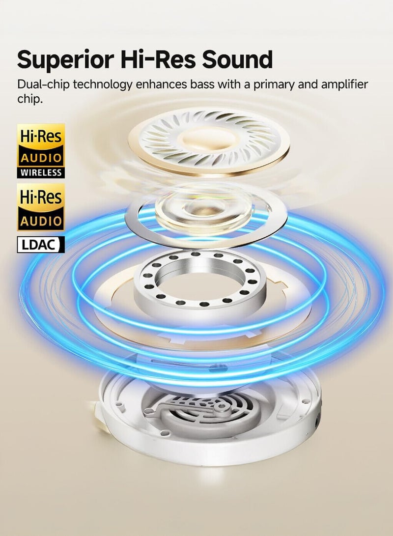 QCY H3 PRO Over Ear Headphones Adaptive ANC, Wired & Wireless Connectivity, 50dB Active Noise Cancellation with Multiple Modes, LDAC Hi-Res Wireless Audio, 55H Playtime, Custom EQ via App - White - Image 4