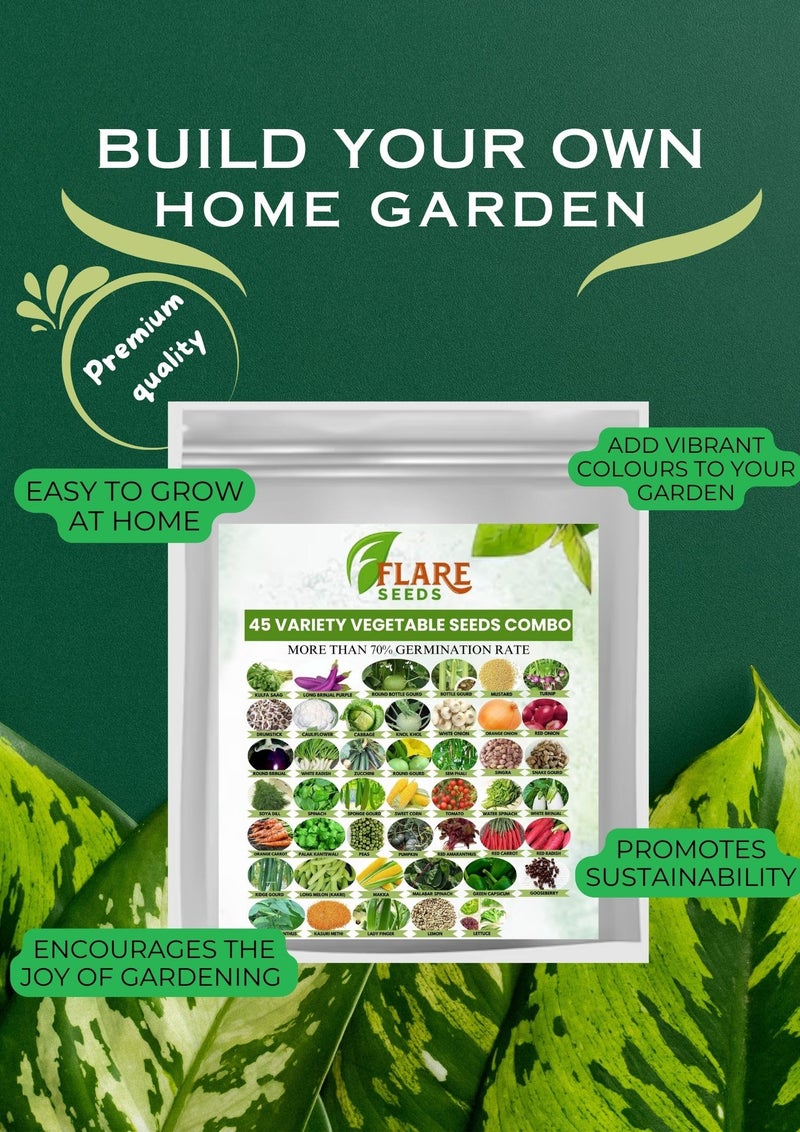FLARE SEEDS Vegetables Seeds Combo For Home Garden 45 Varities Indian Vegetable Organic Seeds 2500+ Seeds - Image 3