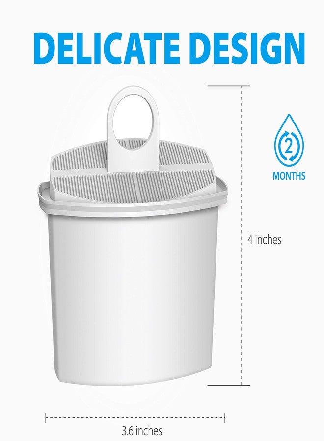 ووتر دروب فلتر ماء قهوة Waterdrop، بديل لـ Braun® KWF2، 3106، 3112، 3115، 3116، KF600، KF590E، KF580، KF550، KF190، KF187، KF155، KF150، KF140، معتمد من TÜV SÜD، عبوتان - Image 4