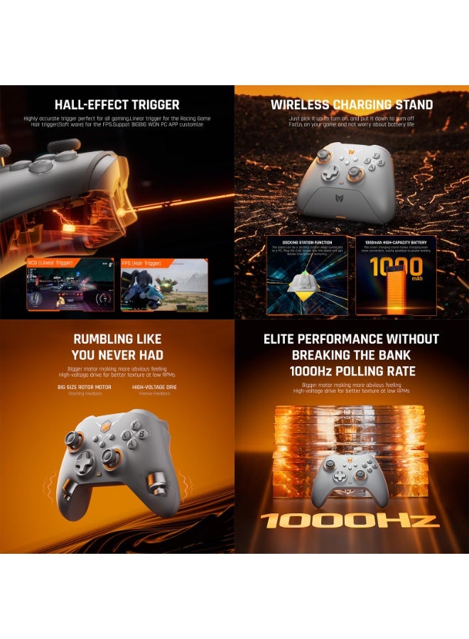 بيج بيج وين أجهزة تحكم لاسلكية من BIGBIG WON Gale Hall لأجهزة الكمبيوتر، مع دعم التحكم بالحركة، وعصيّ التحكم (الجوستيكات) والمفاتيح الزنادية المغناطيسية بتقنية Hall Effect، وتشمل 3 أزواج من عصي الإبهام، وتطبيق خاص لأجهزة الكمبيوتر. أجهزة تحكم للألعاب متوافقة مع Nintendo Switch / الكمبيوتر الشخصي / iOS / Android، تعمل لاسلكيًا. - Image 4